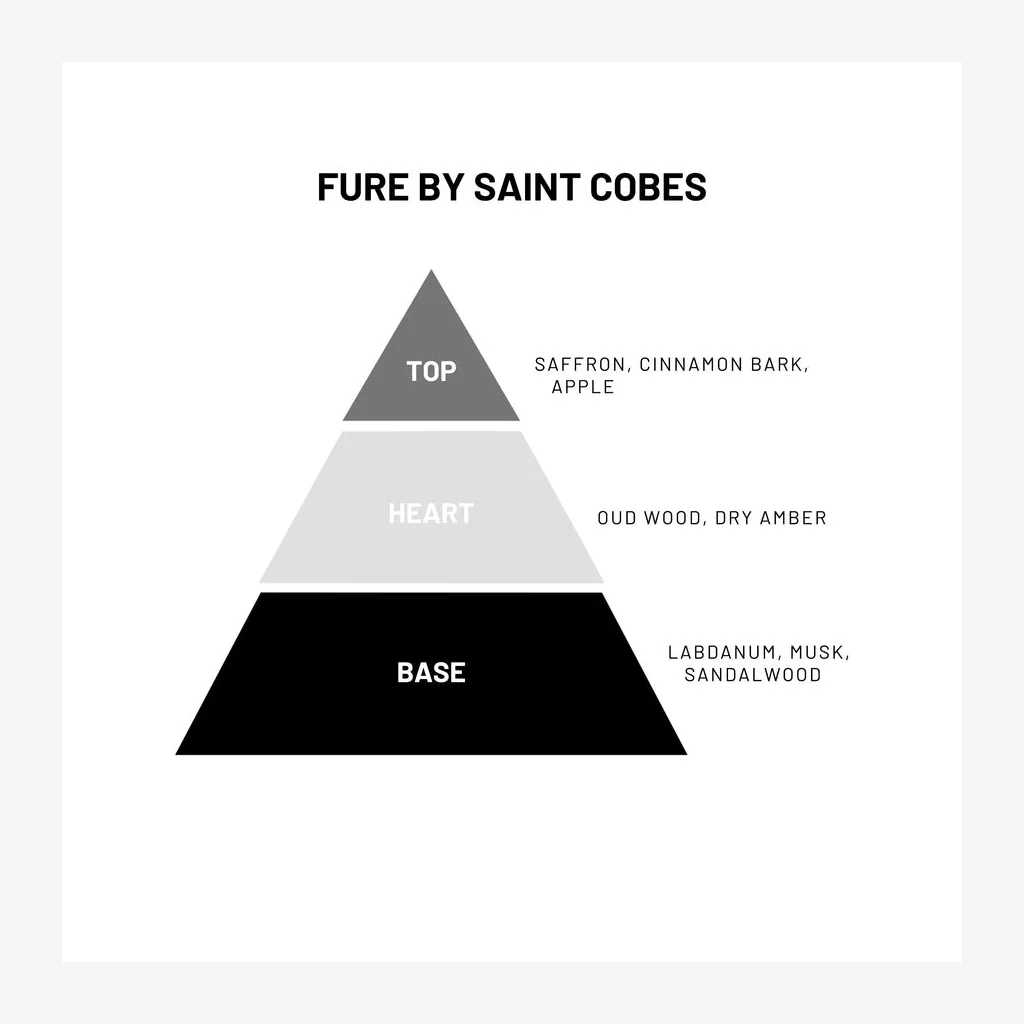 Saint Cobes Solid Cologne Fure - Image 11